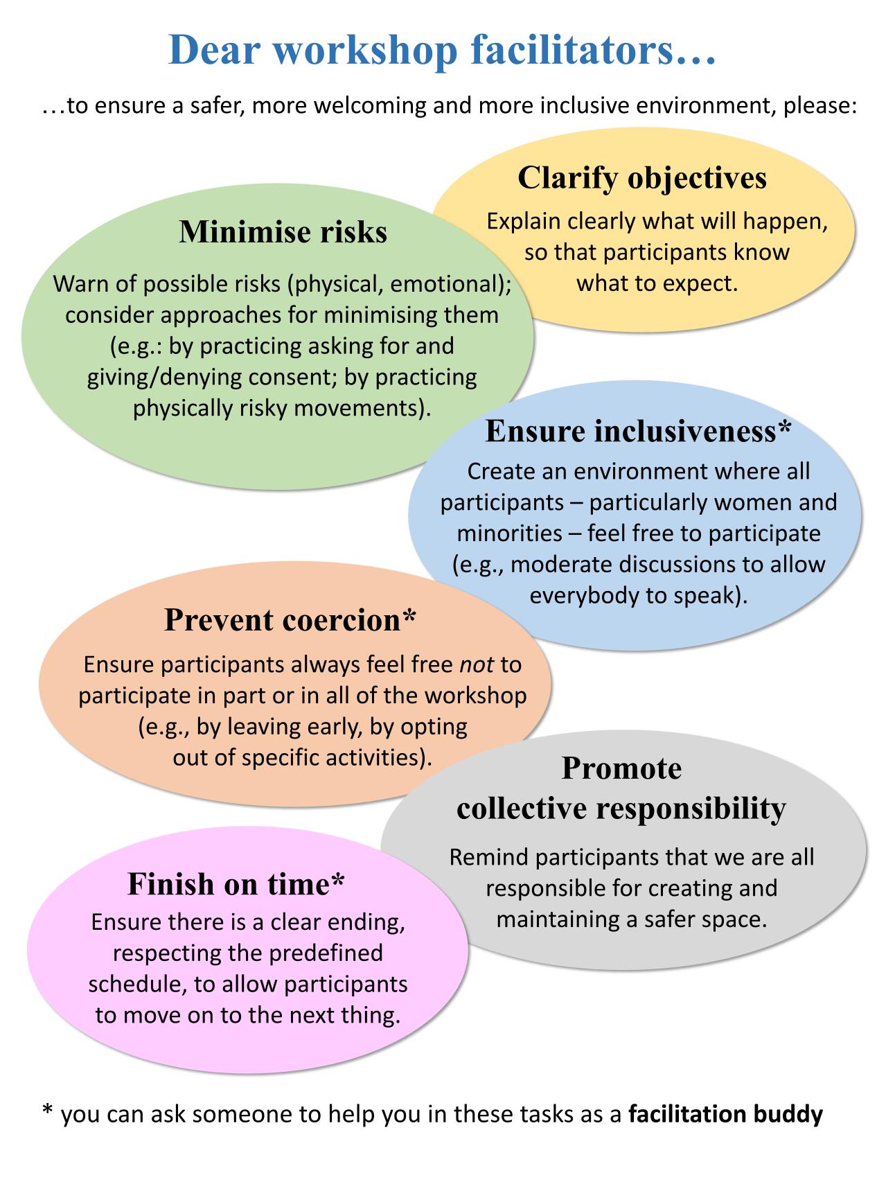 WorkshopGuidelinesNew